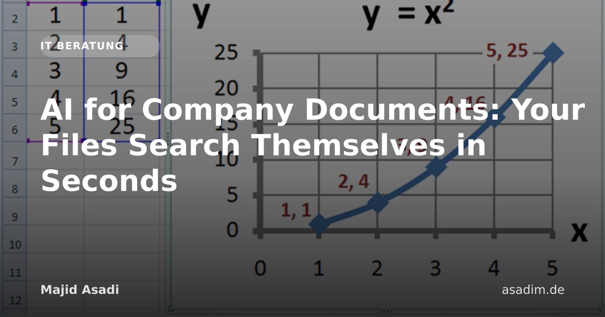 AI for Company Documents: Your Files Search Themselves in Seconds