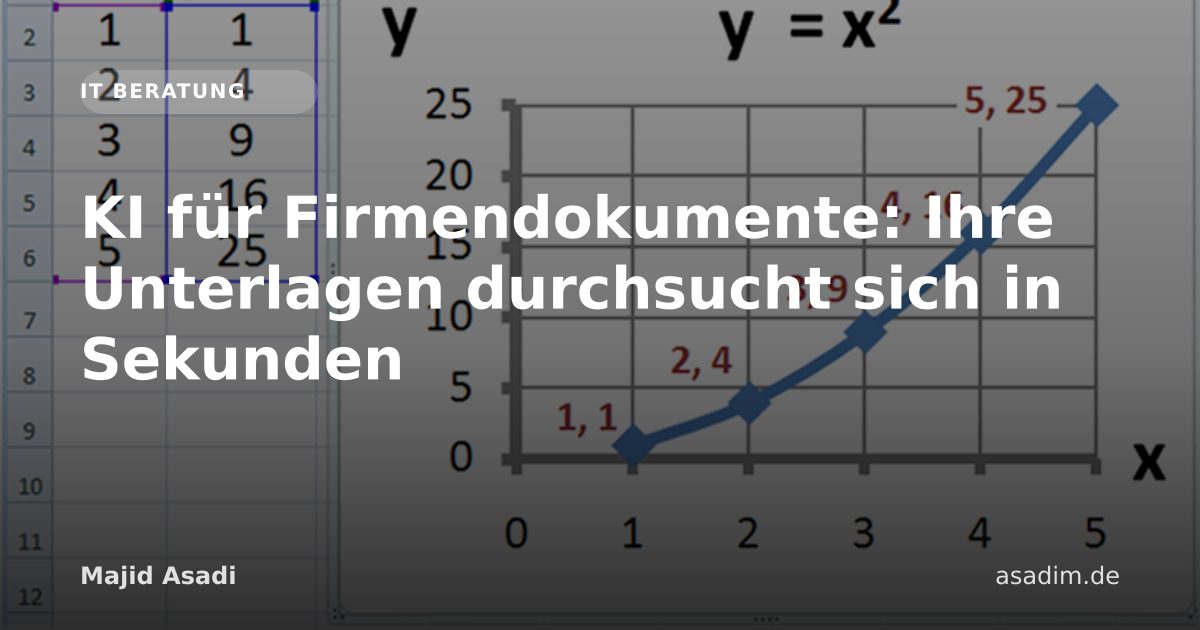 KI für Firmendokumente: Ihre Unterlagen durchsucht sich in Sekunden